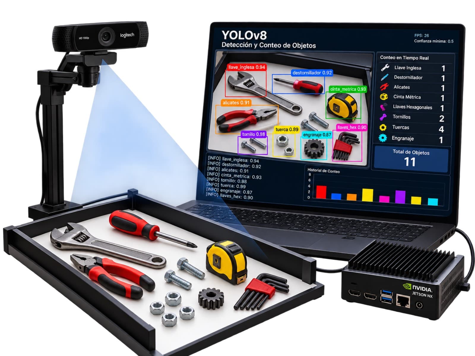 Sistema de Inventario y Conteo Visual con YOLO